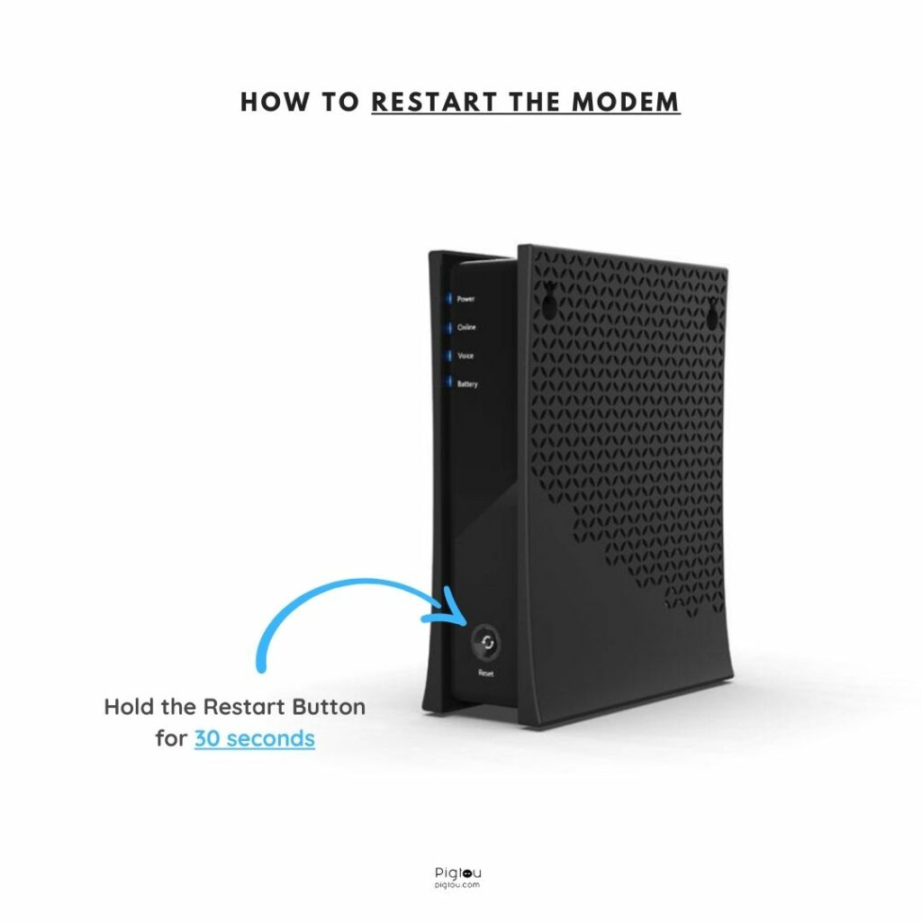 Hard-Reset-your-Modem-AND-Router