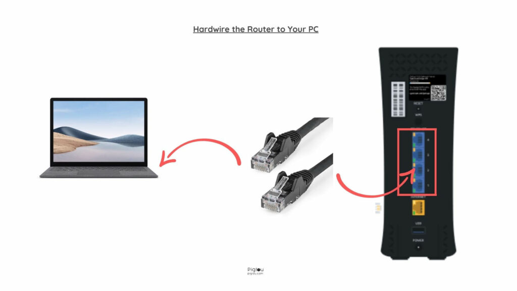 Hardwire-the-Router-to-the-PC-Check-the-Connection