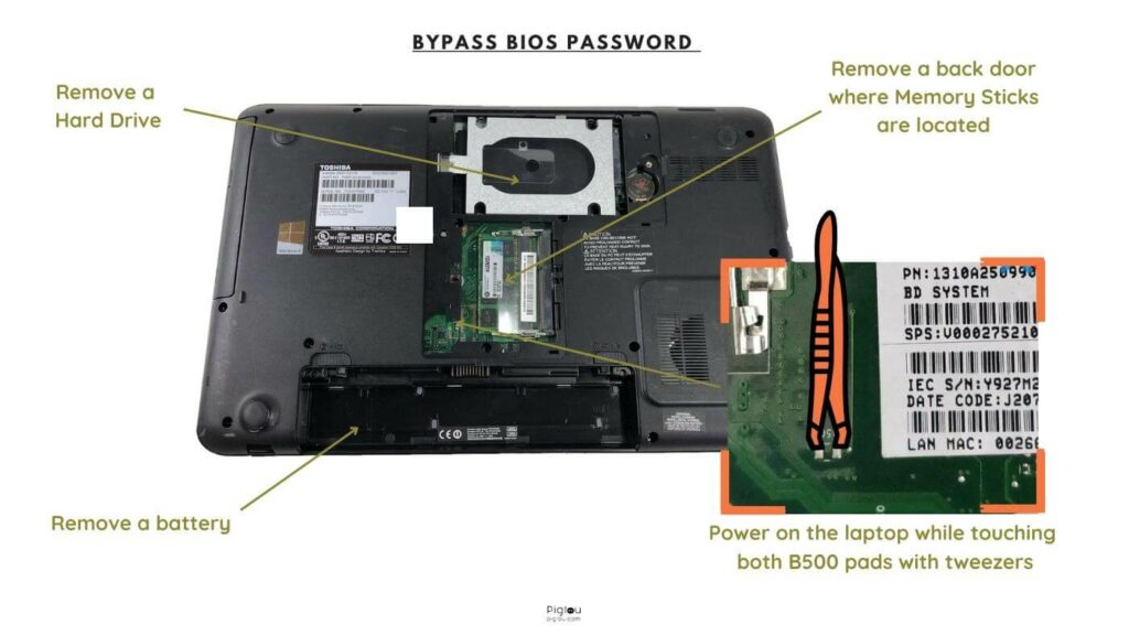 Bypass BIOS password on Toshiba laptop