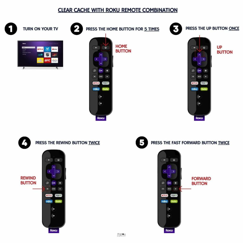 Clear Roku TV Cache with the Remote Combination