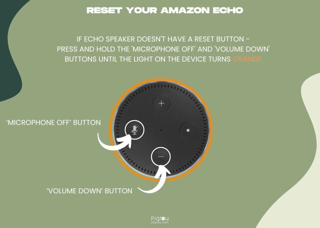 How to reset Amazon Echo gen 2