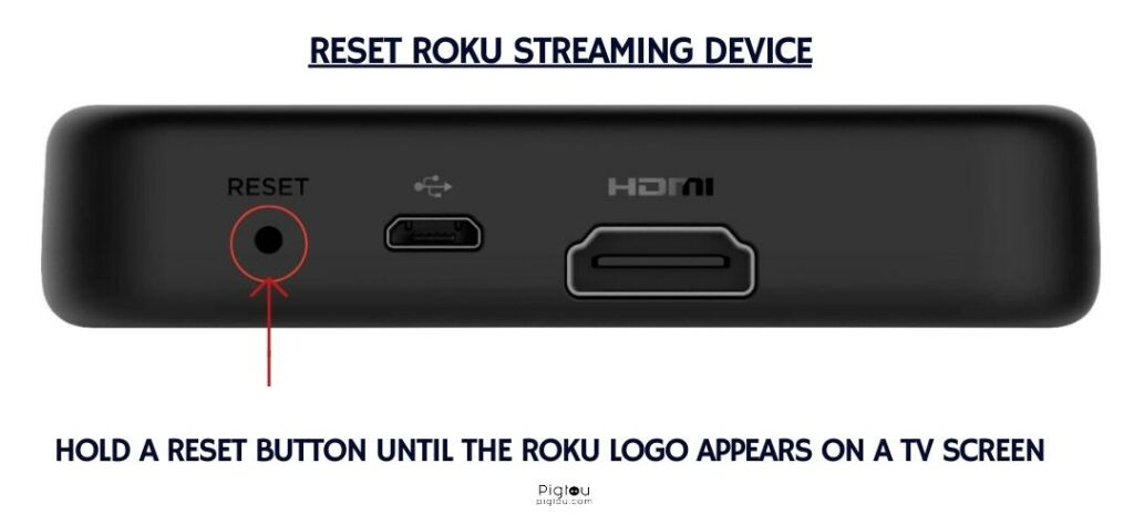 Reset Roku Streaming Device