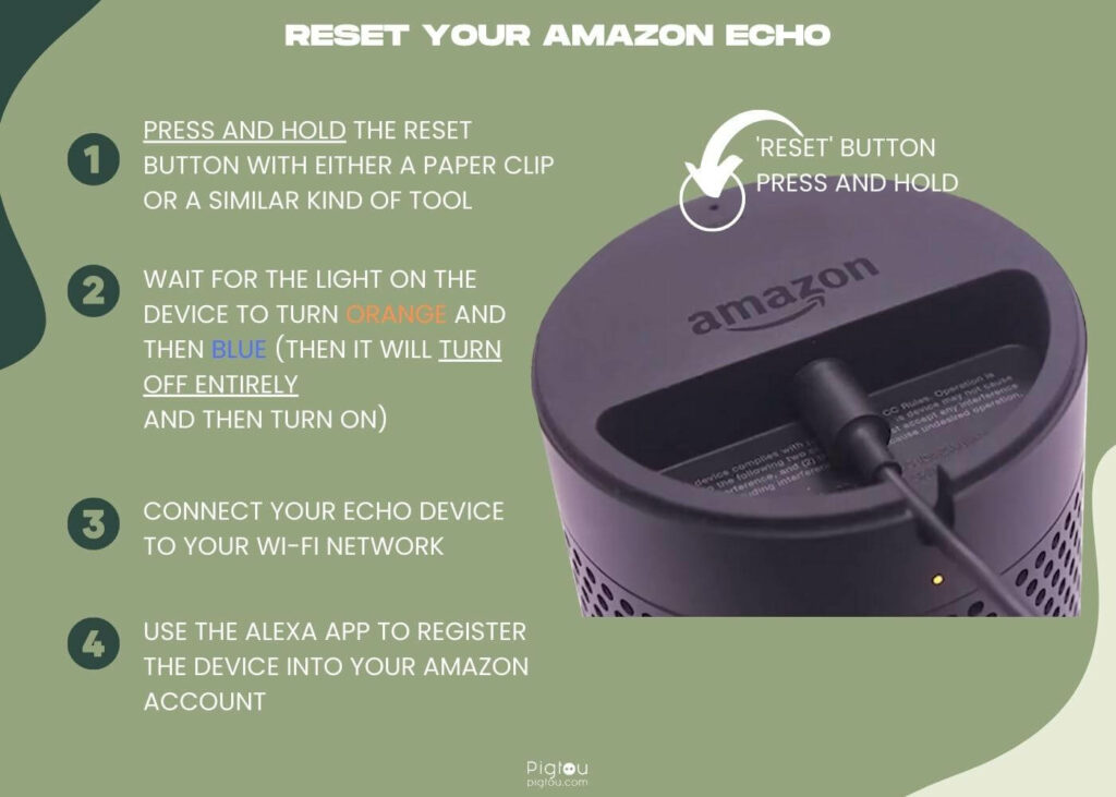 Reset your Amazon Echo