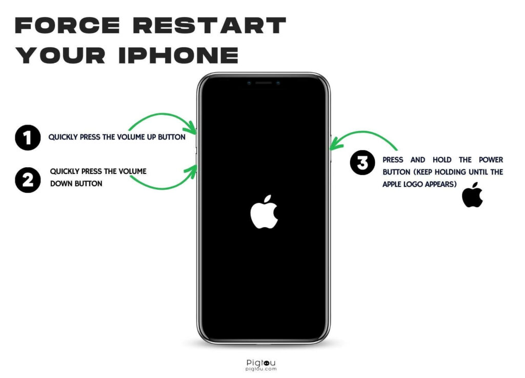 Force restart your iPhone