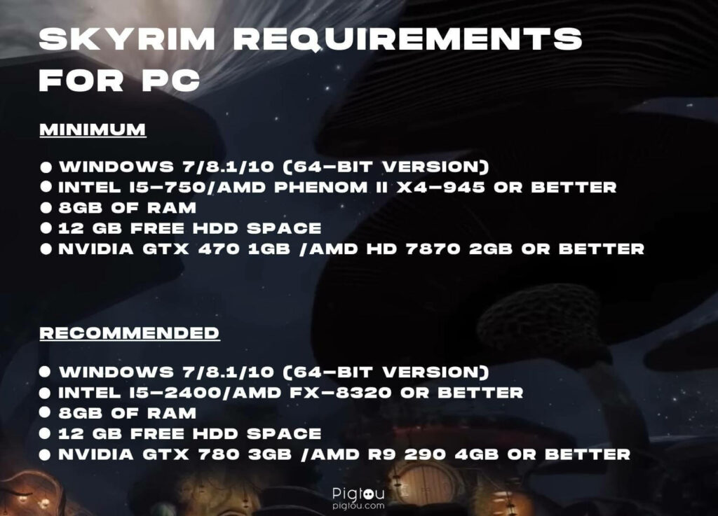 Skyrim minimum and recommended spec requirements for PC