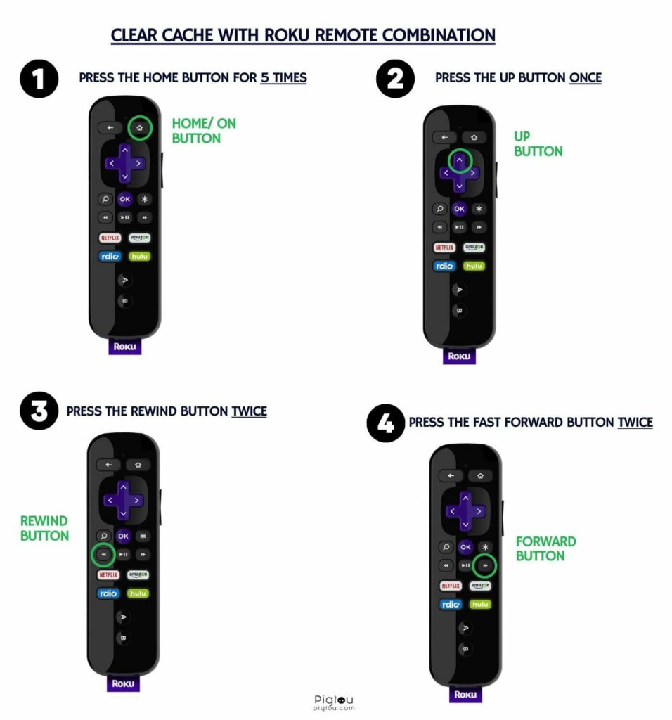 Clear cache with Roku remote