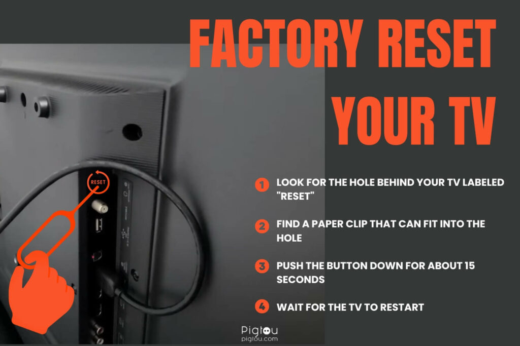 Factory reset your Hisense TV