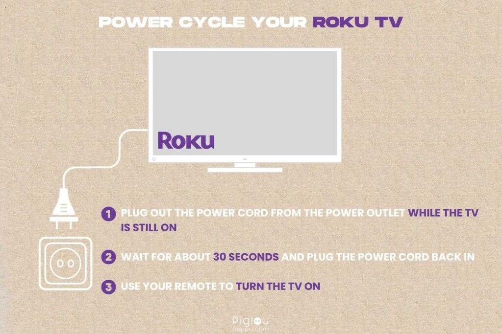 Power cycle your Roku TV