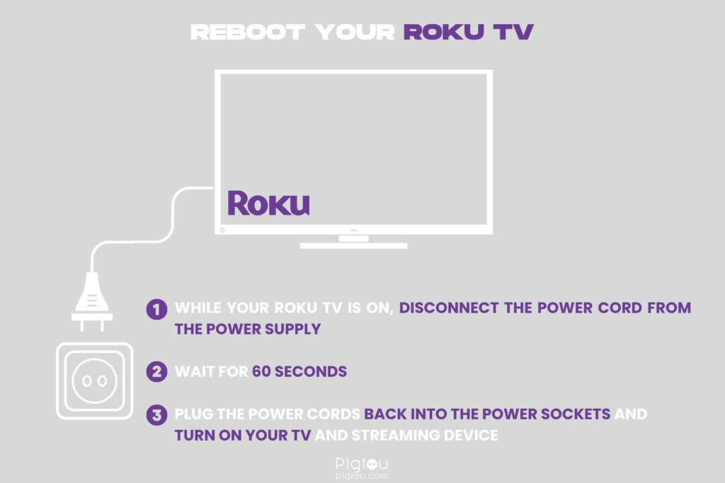 Reboot Roku TV