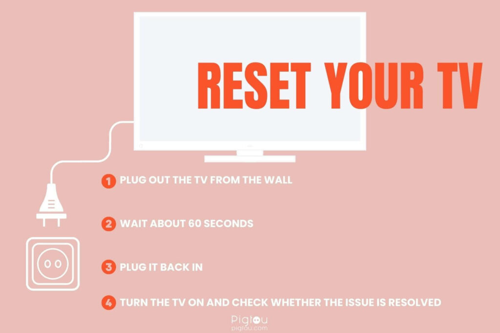 Reboot your Hisense TV