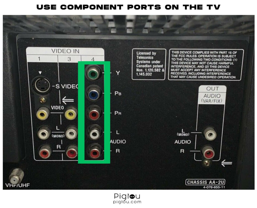 Use Component ports on the TV