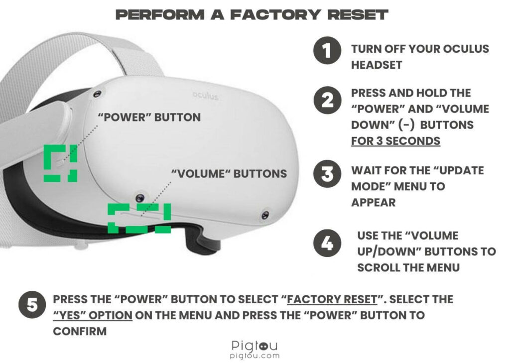 Follow the steps to factory reset your Oculus VR headset
