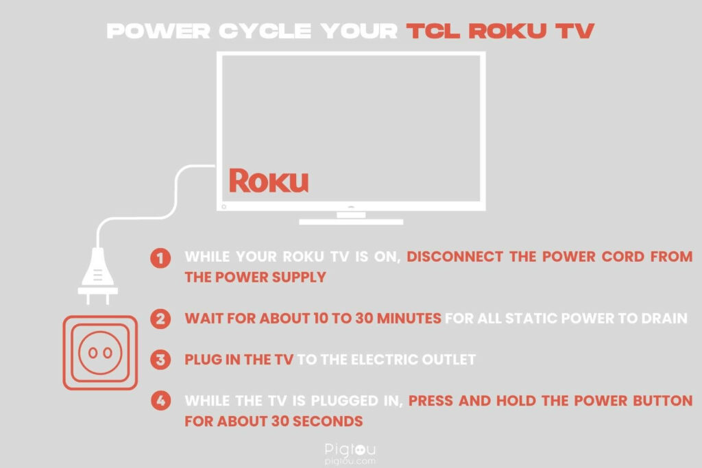 Follow the steps to power cycle your TCL Roku TV