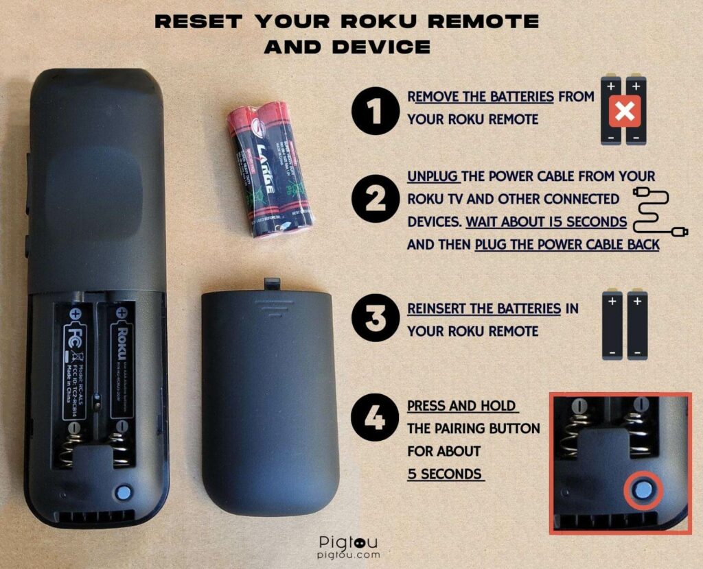 Follow the steps to reset the Roku remote