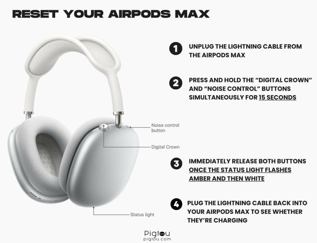 Follow the steps to reset your AirPods Max