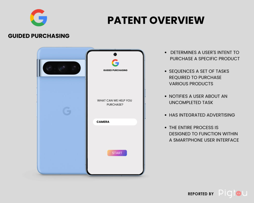 Google Patent Guided Shopping Feature Leaked